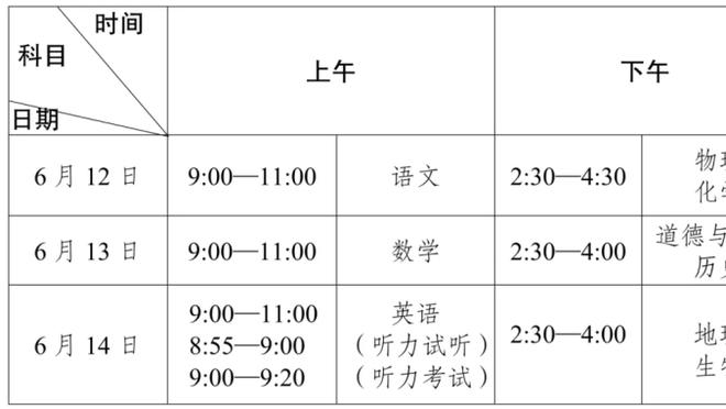 季后赛单场罚球20+算什么水平？有3人达30+！两人罚丢过20+！