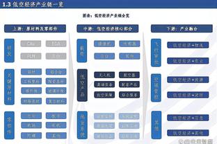 不是这个，重新发？皇马官推今日第二推：10魔笛+5贝林=15冠