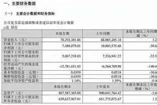 伤缺多久？缺战富勒姆后津琴科今天接受扫描，确认小腿伤势