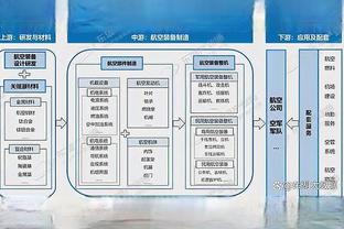 媒体人：中国男篮要是有安哥拉的硬心态 小组赛是有希望的